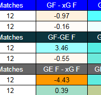 Redacción ApuestasBono LATAM