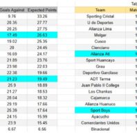 Redacción ApuestasBono España