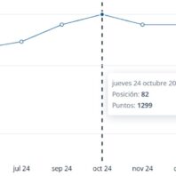 ApuestasBono – Equipo de ApuestasBono Francia