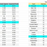 ApuestasBono – Equipo de ApuestasBono Argentina