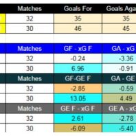 ApuestasBono - Equipo de ApuestasBono España