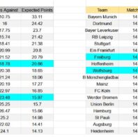 ApuestasBono – Equipo de ApuestasBono España
