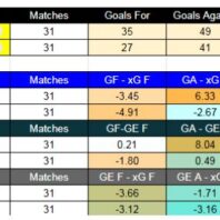 FC Köln vs Eintracht Frankfurt