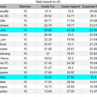 ApuestasBono – Equipo de ApuestasBono