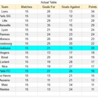 ApuestasBono – Equipo de ApuestasBono