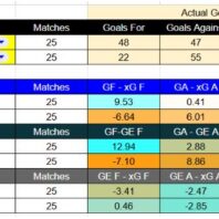 ApuestasBono – Equipo de ApuestasBono Brasil