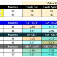 ApuestasBono - Equipo de ApuestasBono Brasil