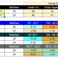 ApuestasBono - Equipo de ApuestasBono España