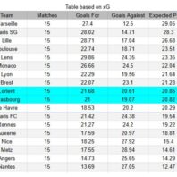 ApuestasBono – Equipo de ApuestasBono