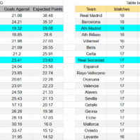 ApuestasBono – Equipo de ApuestasBono España