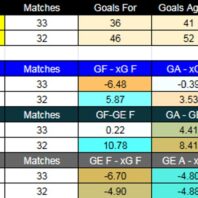 ApuestasBono – Equipo de ApuestasBono Alemania