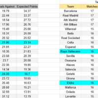 ApuestasBono – Equipo de ApuestasBono Francia