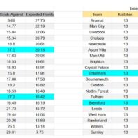 ApuestasBono - Equipo de ApuestasBono España