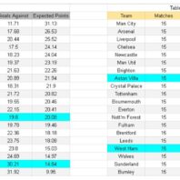 ApuestasBono – Equipo de ApuestasBono