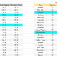 ApuestasBono - Equipo de ApuestasBono Africa