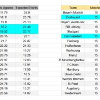 ApuestasBono – Equipo de ApuestasBono
