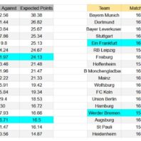 ApuestasBono – Equipo de ApuestasBono Argentina