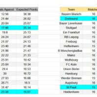 ApuestasBono – Equipo de ApuestasBono Francia
