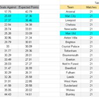 ApuestasBono – Equipo de ApuestasBono Alemania