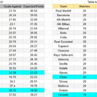 ApuestasBono – Equipo de ApuestasBono Argentina