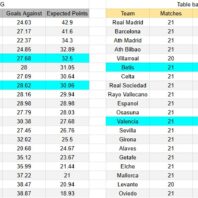 ApuestasBono – Equipo de ApuestasBono Italia