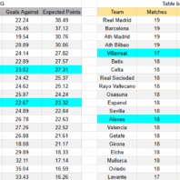 ApuestasBono – Equipo de ApuestasBono Europa