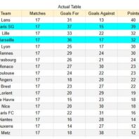 ApuestasBono – Equipo de ApuestasBono Europa