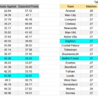 Francia | Lorient vs Nantes | apuestasbono