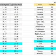 ApuestasBono – Equipo de ApuestasBono Alemania