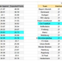 ApuestasBono – Equipo de Análisis Alemania