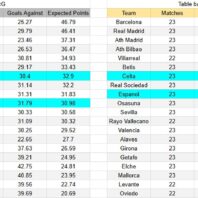 ApuestasBono – Equipo de ApuestasBono Inglaterra