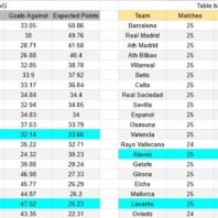 Italia | Apuestas Bono | Napoli vs Fiorentina