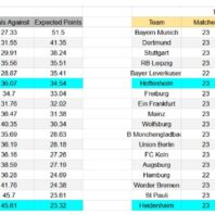 Francia | Apuestas Bono | Metz vs Lille