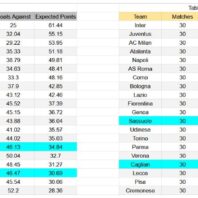 ApuestasBono | RD Congo vs Jamaica | Repechaje Mundial 2026