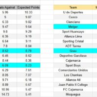 Apuestas Bono Alemania | 2ª Bundesliga | Kaiserslautern vs Greuther Furth