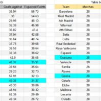 ApuestasBono Francia | Ligue 1 | Toulouse vs Paris FC