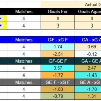 ApuestasBono Estados Unidos | Concacaf Champions Cup | Los Angeles FC vs Alajuelense