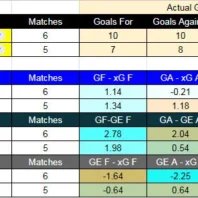 ApuestasBono Alemania | Bundesliga | Freiburg vs Mönchengladbach