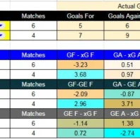 ApuestasBono Italia | Champions League | Atalanta contra Borussia Dortmund