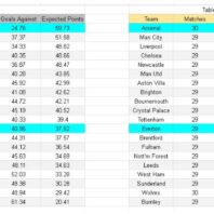 ApuestasBono Perú | Liga 1 | Grau vs Deportivo Garcilaso
