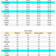 España | Copa del Rey | Atlético de Madrid vs Barcelona