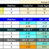 ApuestasBono Alemania | Bundesliga | Eintracht Frankfurt vs Freiburg
