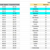 Apuestas Bono Sudamérica Copa Libertadores Perú Universitario vs Coquimbo Unido