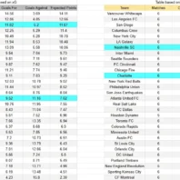 Apuestas Bono Colombia Millonarios vs Santa Fe