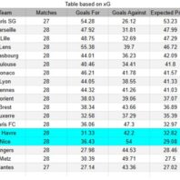 Apuestas Bono Sudamérica Copa Libertadores Argentina Estudiantes vs Cusco FC