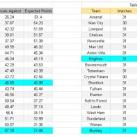 ApuestasBono Francia | Ligue 1 | Lens vs Metz