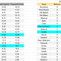 Redacción ApuestasBono USA