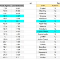 ApuestasBono – Equipo de ApuestasBono Brasil