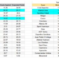 ApuestasBono – Equipo de ApuestasBono Uruguay