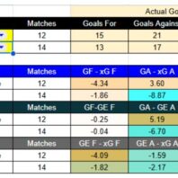 ApuestasBono – Equipo de ApuestasBono Brasil